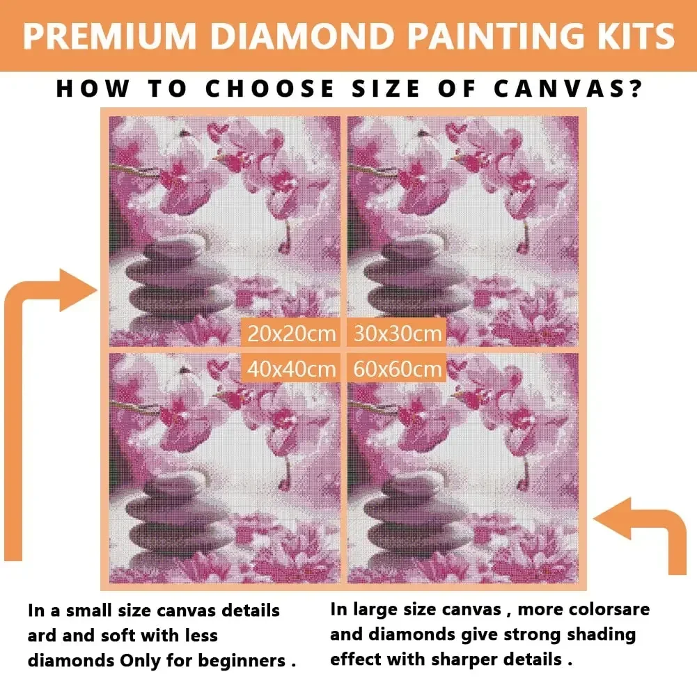 Heilige Familie Icoon Diamond  - Embroidery Icon recensie en prijs